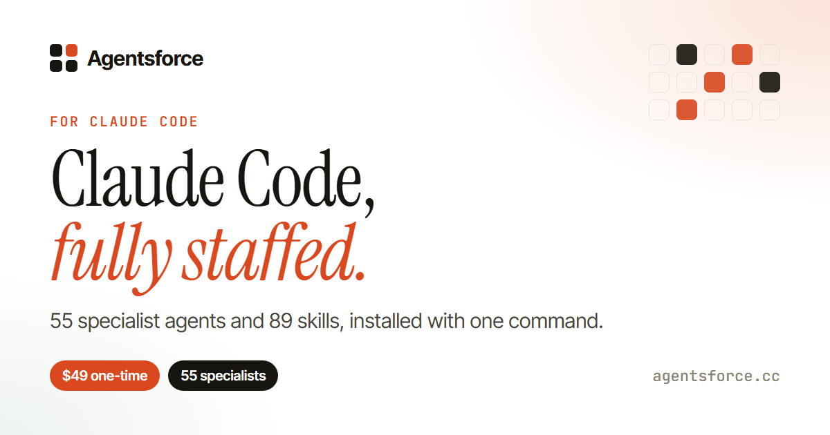 Agentsforce: Claude Code, fully staffed